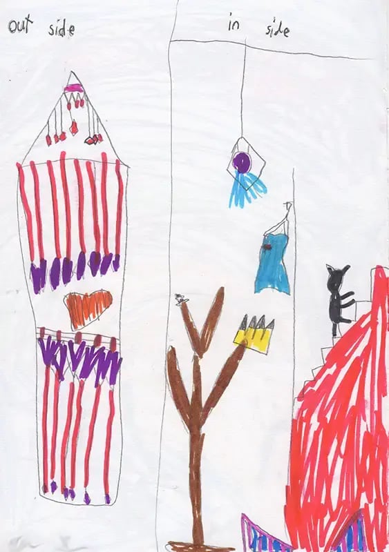 My safe spaces - Anna 6 years