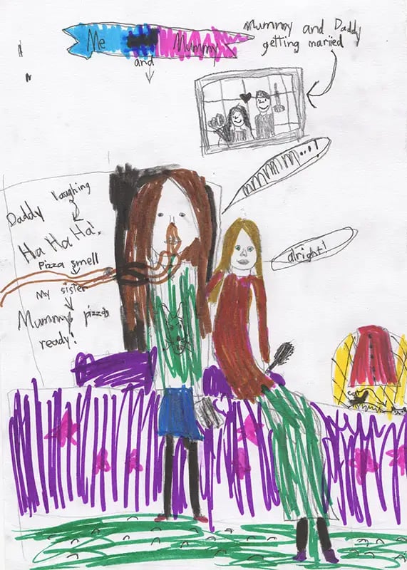 Things I like - Anna 6 years
