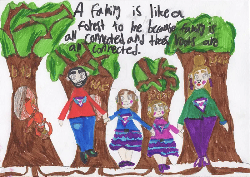 My family - Grace 9 years