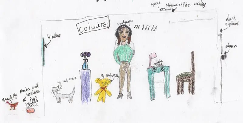 Things I like - Rachel 9 years